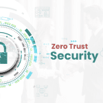 Embracing the Paradigm Shift: How the Zero Trust Security Model Fortifies Modern Cybersecurity